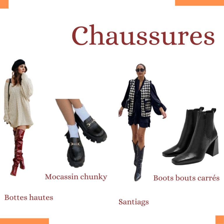 tendances hiver automne